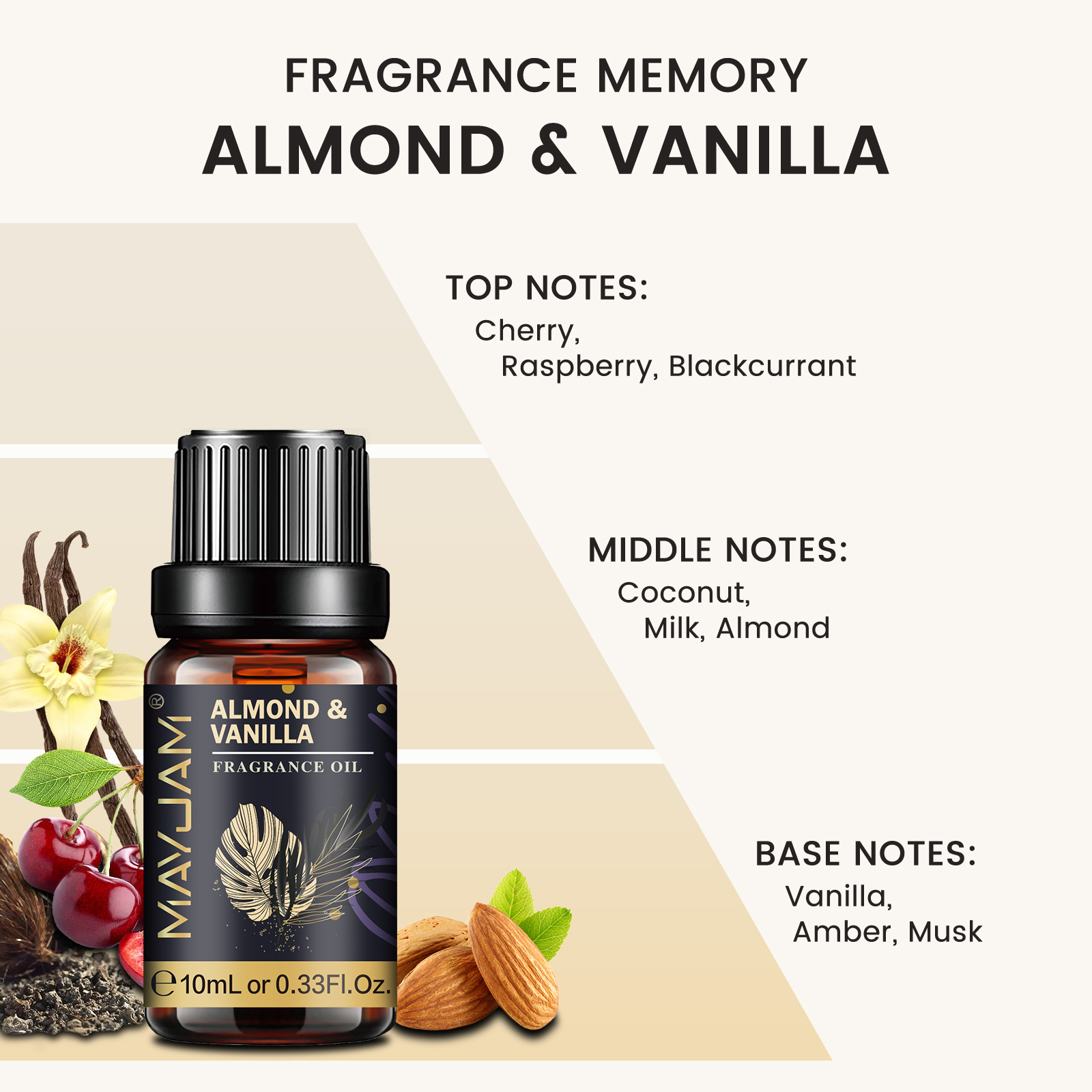 MAYJAM Diffuser Oil for Home   - Amber Musk Oil 리뷰 및 가격