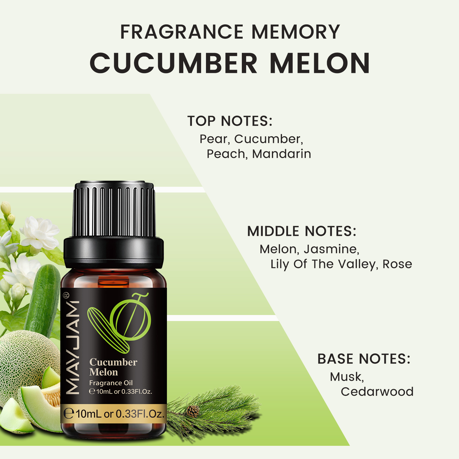 MAYJAM Diffuser Oil for Home   - Amber Musk Oil 리뷰 및 가격