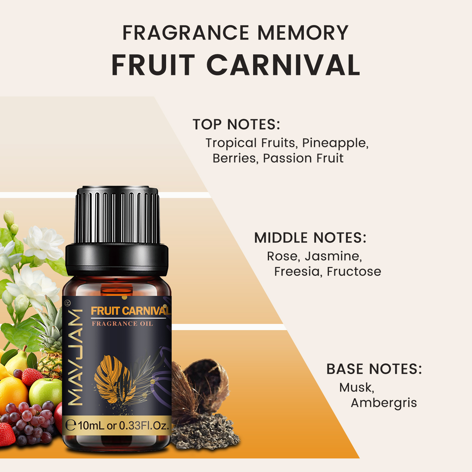 MAYJAM Diffuser Oil for Home   - Amber Musk Oil 리뷰 및 가격