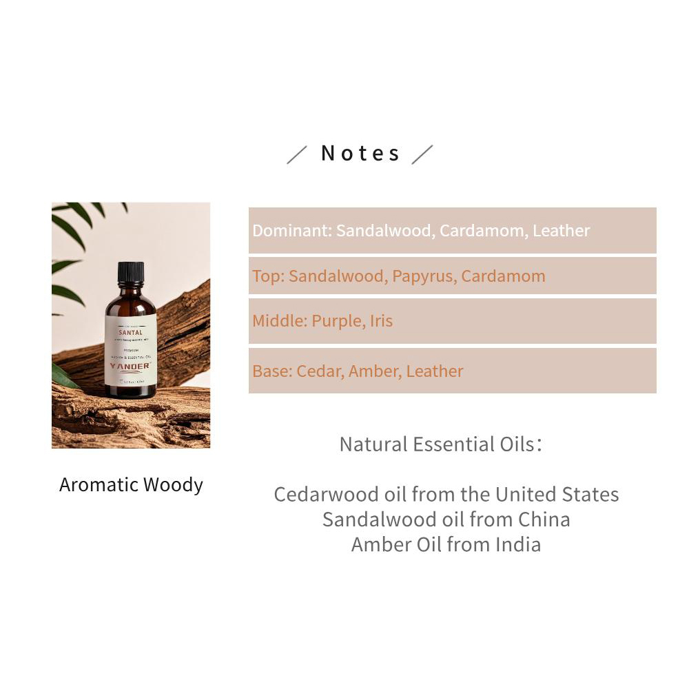 YANDER 100ml Sandalwood Essent - Amber Musk Oil 리뷰 및 가격