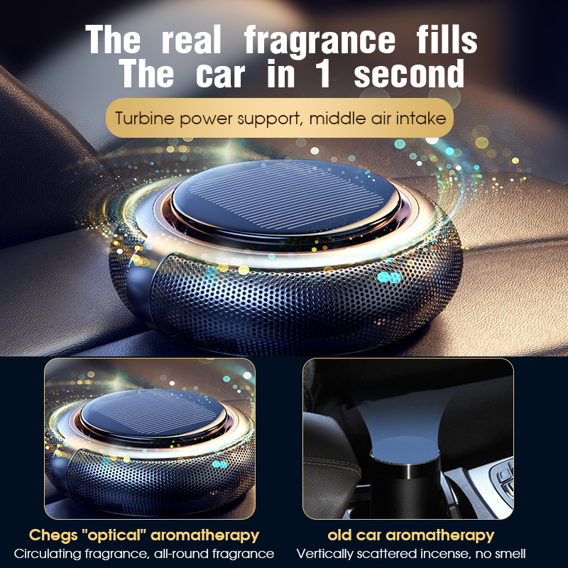 New High-Quality Solar Energy  - Perfume New Fragrance 리뷰 및 가격