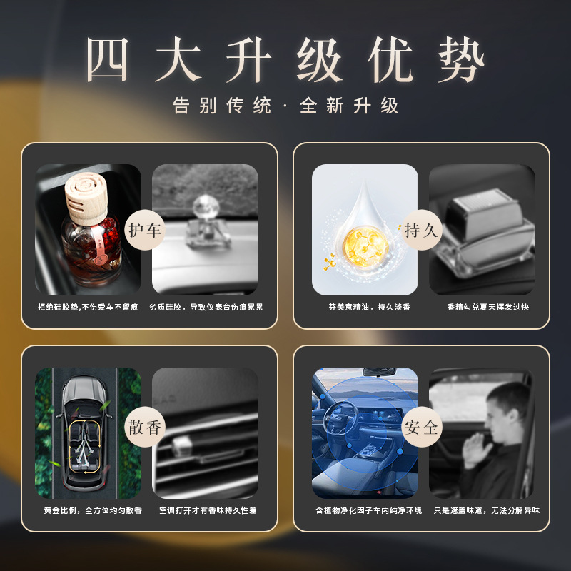 New Wooden Cap Time Car Fragra - Perfume New Fragrance 리뷰 및 가격