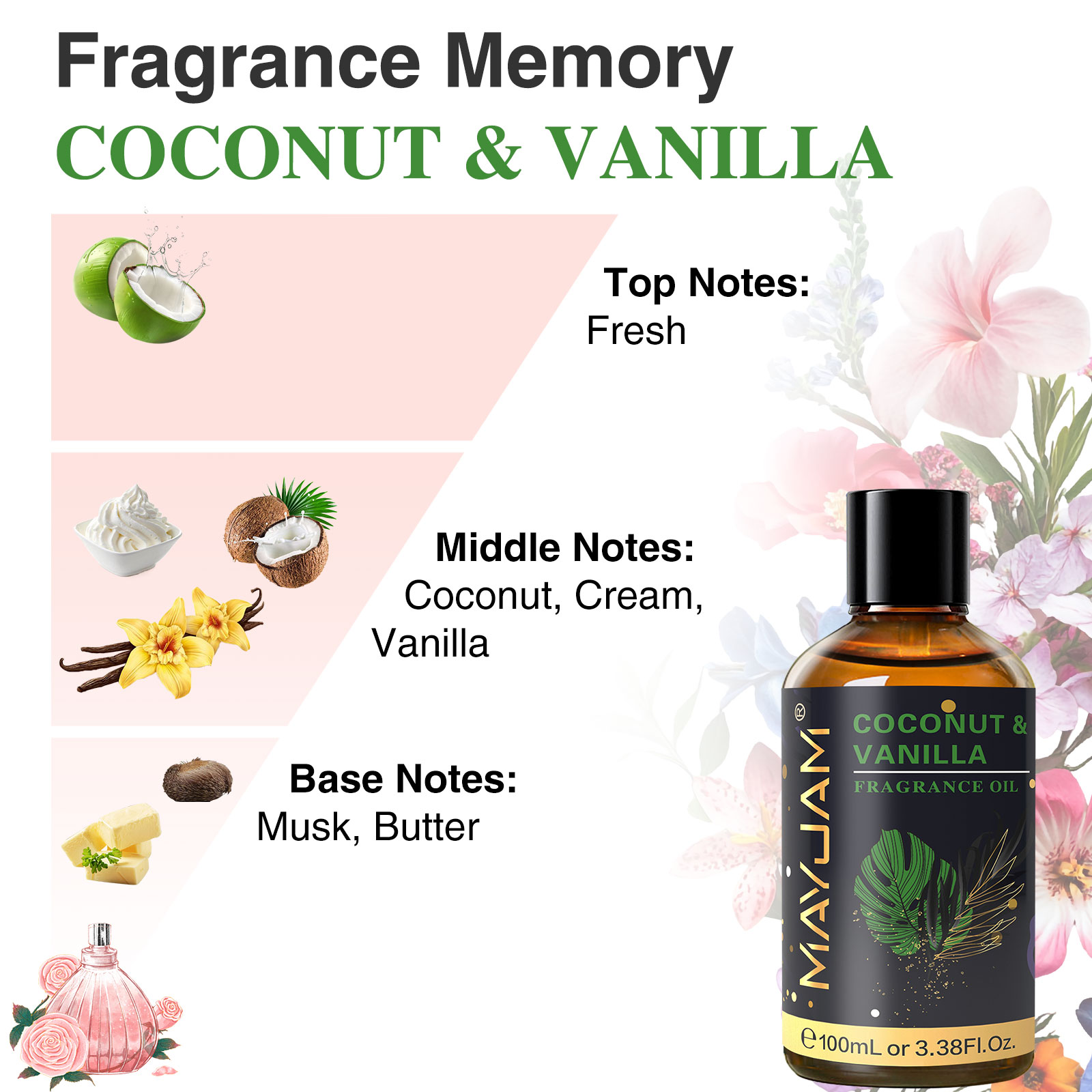 MAYJAM Coconut Vanilla Sea Bre - Amber Musk Oil 리뷰 및 가격
