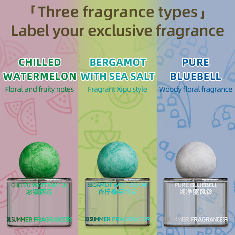 New Blue Wind Chime Perfume wa - Perfume New Fragrance 리뷰 및 가격
